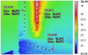 Termografia, corsi termografia, uni en iso 9712 - Comparazione Termocamere per una scelta migliore