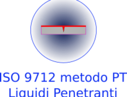 Liquidi Penetranti